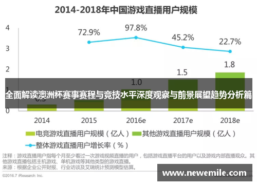 全面解读澳洲杯赛事赛程与竞技水平深度观察与前景展望趋势分析篇